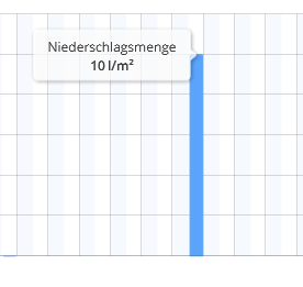 1660994757182.png