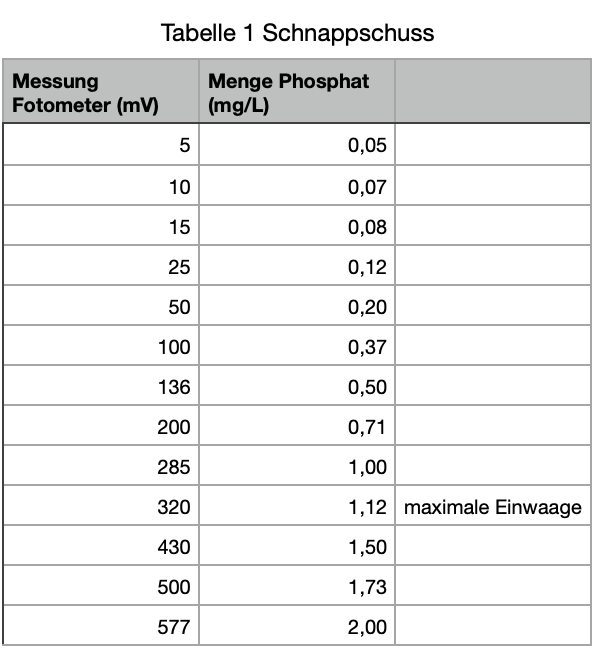 1691510055135.png