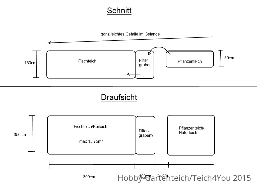 Ansichten.jpg