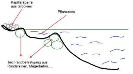 Bild_2022-04-30_125407035.png