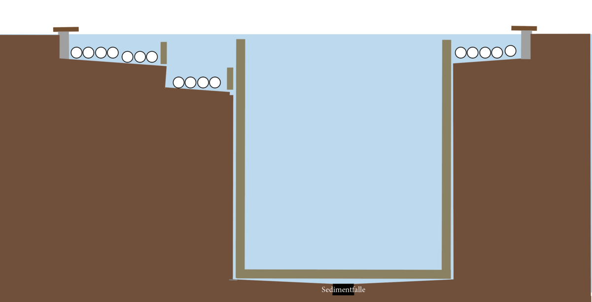 Bildschirmfoto 2022-04-08 um 20.32.58.png