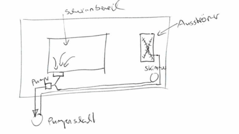 Bildschirmfoto 2022-06-13 um 10.05.47.png