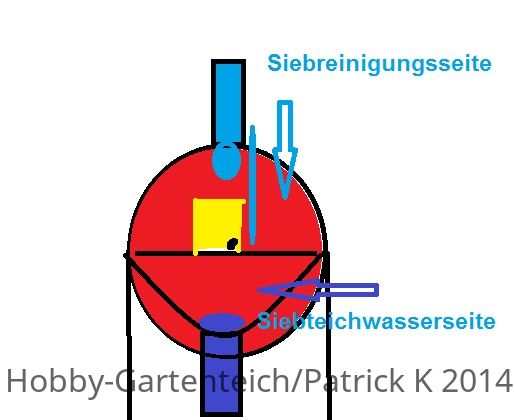 Drehsieb oben.jpg