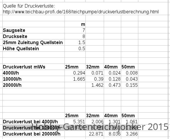 Druckverlust1.jpg