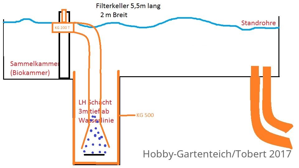 filterkeller-1-jpg.177820