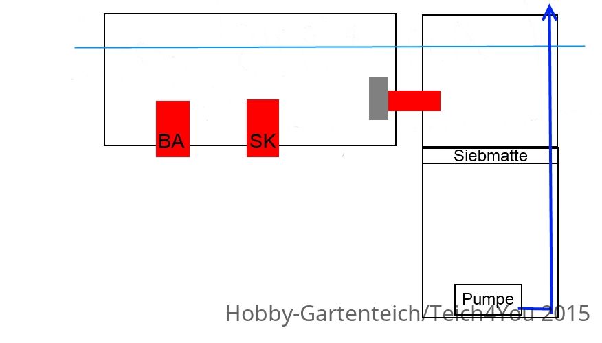 Filterkonzept Teil A.jpg