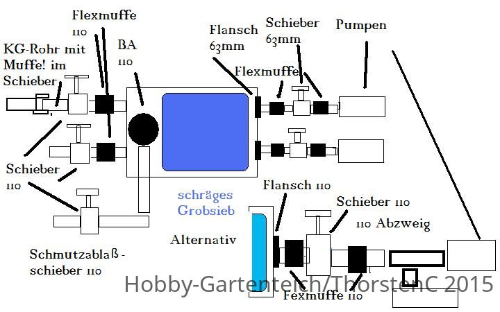 HeinzPumpensammler.jpg