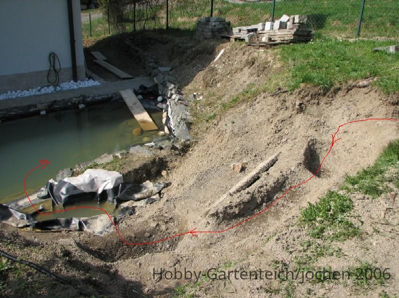 www.hobby-gartenteich.de