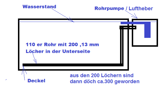 Innenliegender BA 300.png