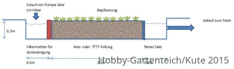 klaergraben.jpg
