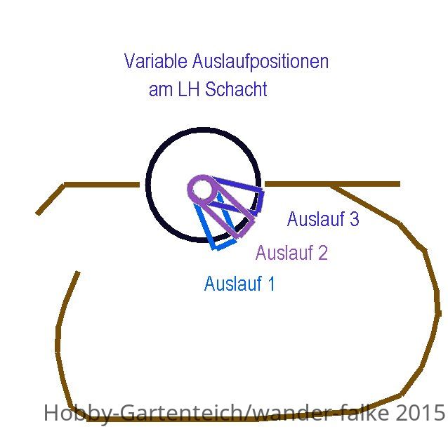 LH Auslauf.jpg