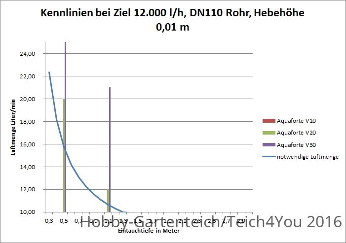 LH Berechnung.jpg