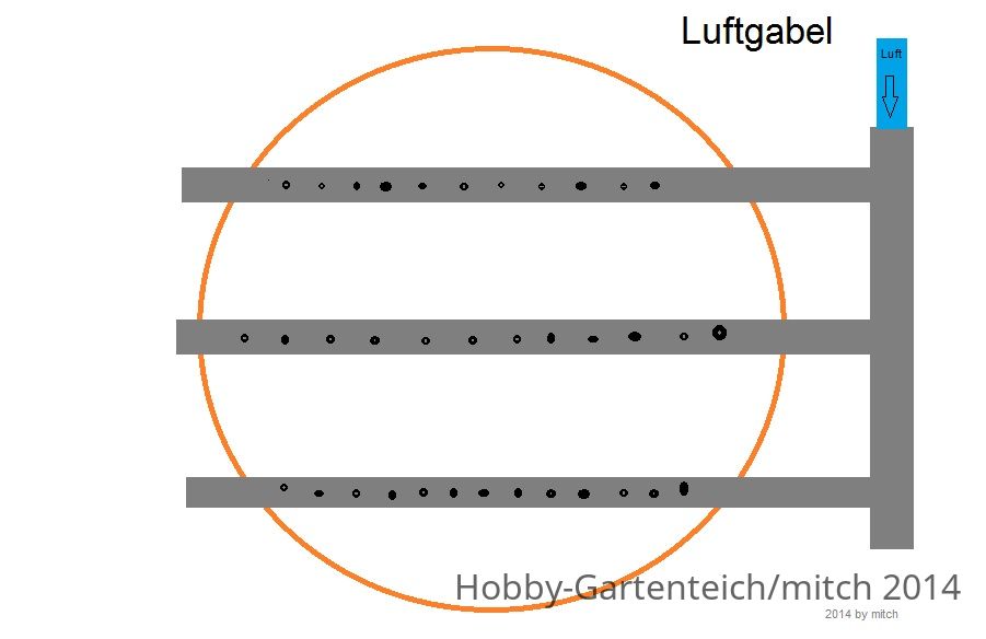 luftgabel.jpg