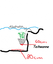 Unbenannt.png
