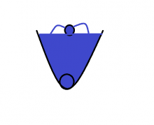 VBF I.png