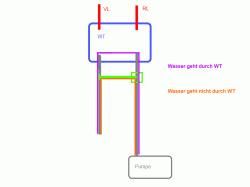 WT.gif