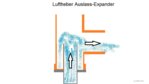 LH_auslass_expander.jpg
