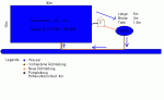 Teich - Lageplan2.GIF Teich - Lageplan2.GIF