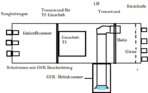 GFK- Filterkammer mit TF und LH.jpg