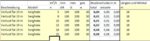 Druckverlust DN100.JPG