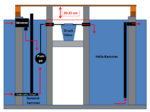 Japan-U-Fischteich - Filterkellerschema.png