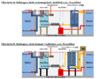 Japan-U-Fischteich Filterkette A und B.png