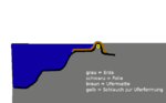 teich1.png teich1.png