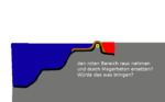 teich2.png teich2.png
