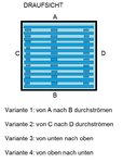 Mattenanordnung.jpg Mattenanordnung.jpg