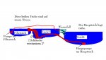 Schematische_Darstellung2.jpg