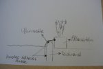 P1000203_Teichrand-Thomy.JPG