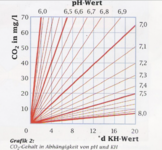 Bildschirmfoto 2021-12-17 um 17.25.15.png