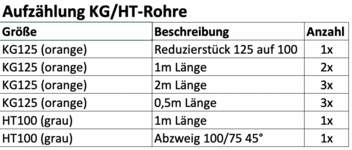 Bildschirmfoto 2022-05-04 um 18.47.17.png