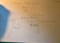 WP_20220605_17_07_12_Filterniveau.jpg WP_20220605_17_07_12_Filterniveau.jpg