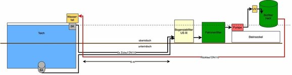 Ansicht von der Seite-3-2-Ansicht von der Seite.jpg