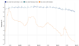 Bildschirm­foto 2022-12-12 um 15.55.10.png