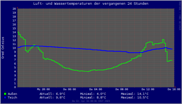 DB8F1EAC-66C6-42AE-B366-E941C223B686.png