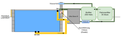 2024-03-18 18_02_35-Ansicht von der Seite-4.drawio.png