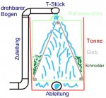 siebfilter 2.jpg