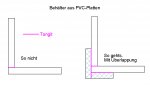 PVC-Platten.jpg