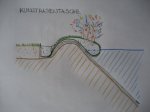 Kunstrasentasche.jpg