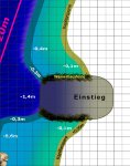 Einstieg.jpg