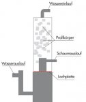 Schema-Abschaeumer.jpg