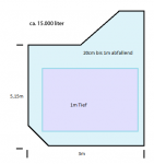 teich2.png