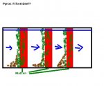 Pyrofilter.JPG