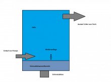 Kammer.jpg