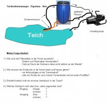 Teichschlammsauger und Filter.JPG