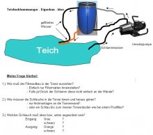 Teichschlammsauger und Filter - kein Unterdruck.JPG