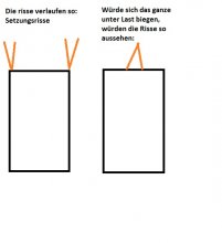 risse.jpg