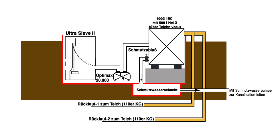 1_Filterplanung_D.jpg